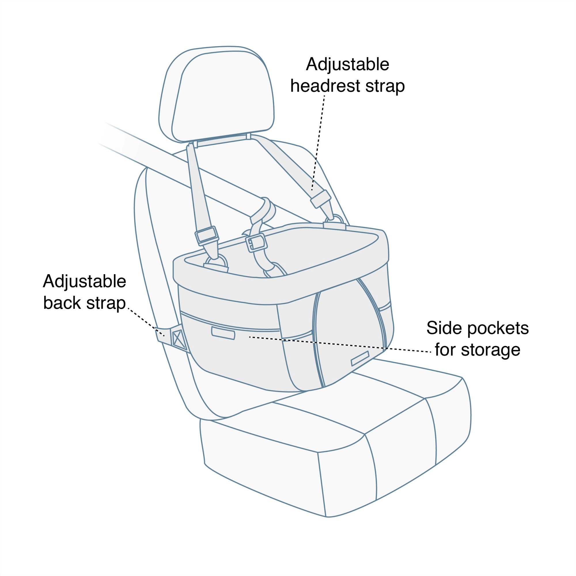 Kurgo Heather Dog Booster Seat for Travel
